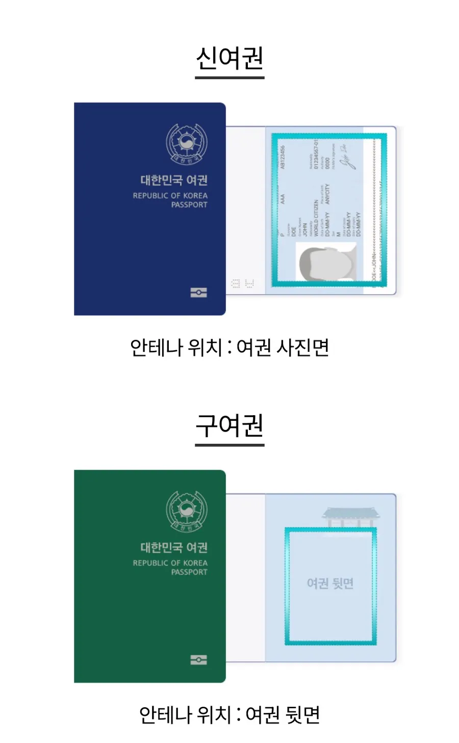 신여권-구여권-NFC-위치