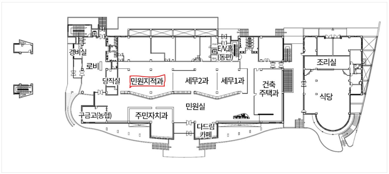 울산 북구청 여권