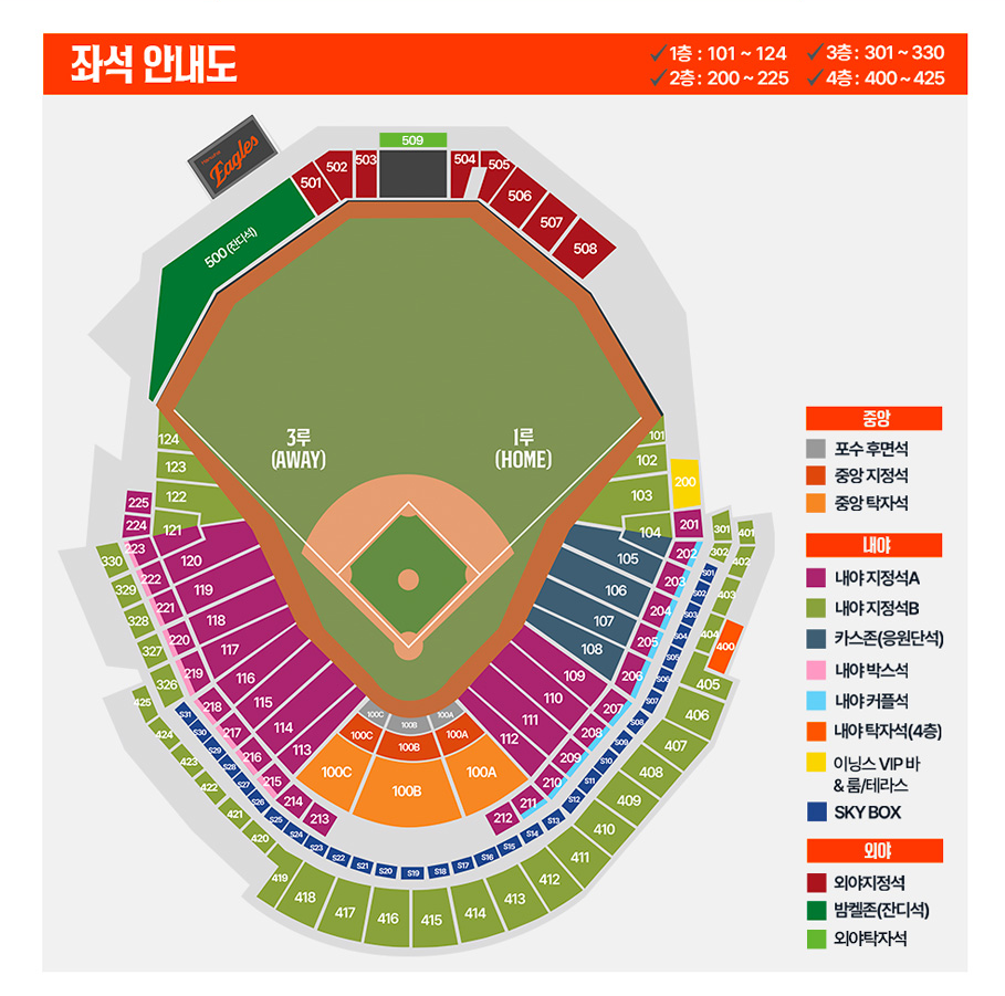 한화생명볼파크 좌석표