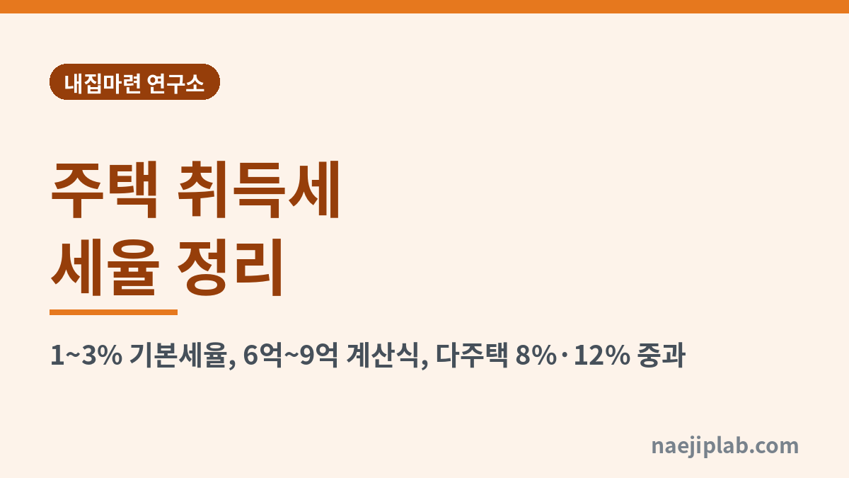 주택 취득세 세율 정리 대표 이미지