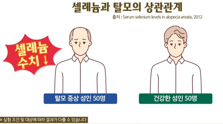 카무트 효능