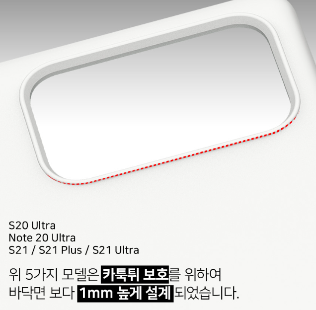 핸드폰카메라보호케이스