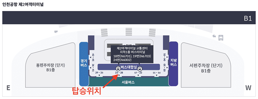 인천공항-제2터미널-탑승위치
