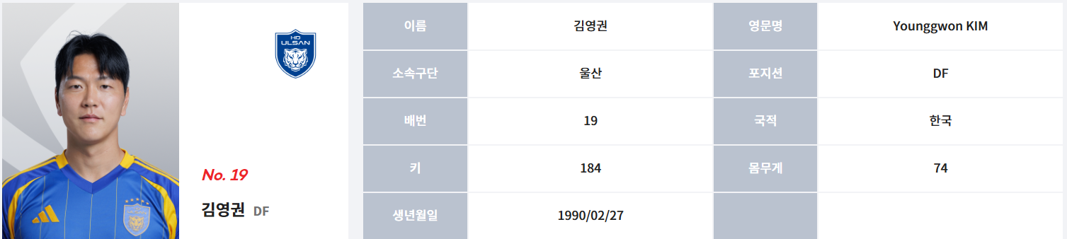 김영권 (울산 현대) 프로필