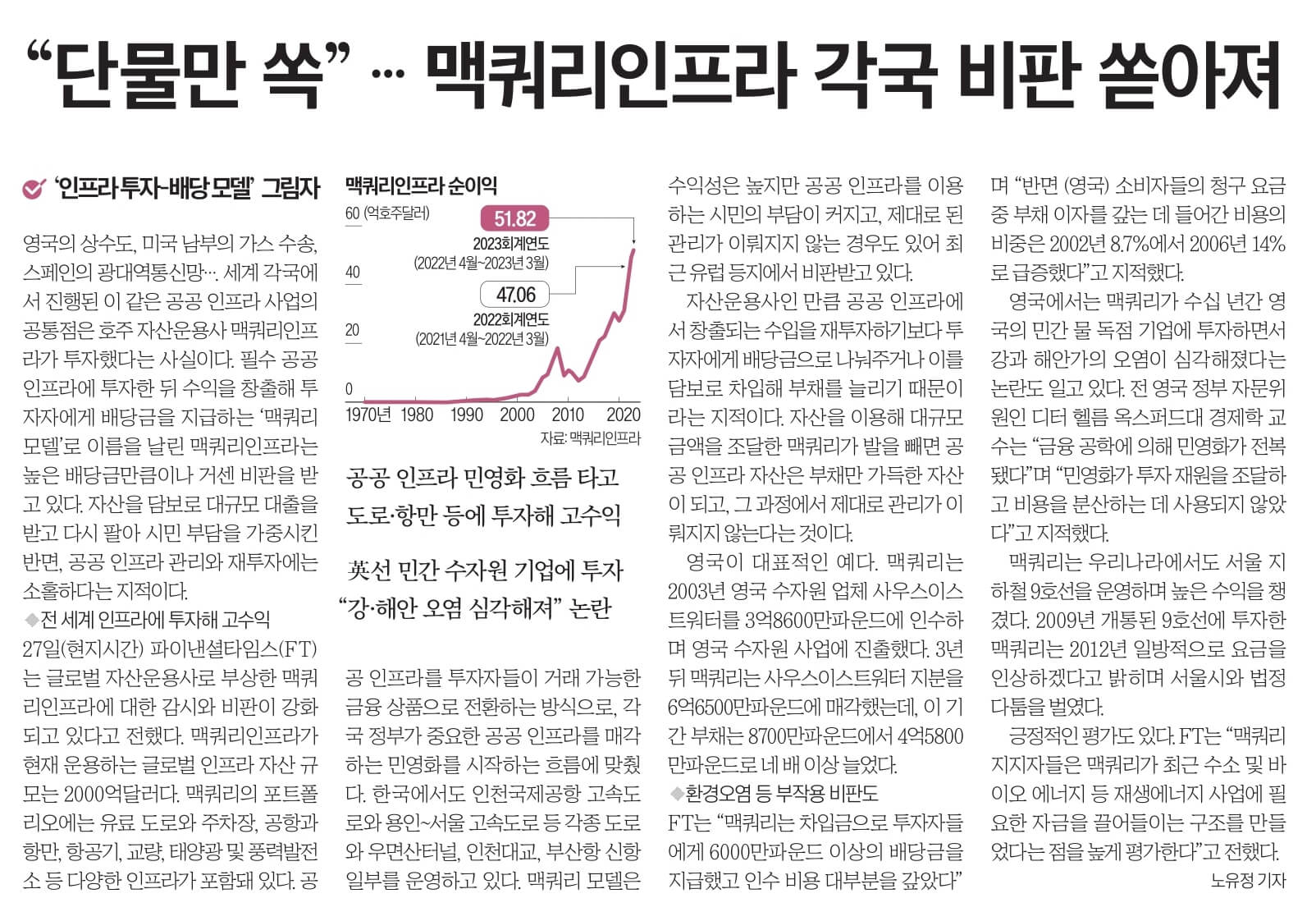 6월 29일 신문스크랩 2