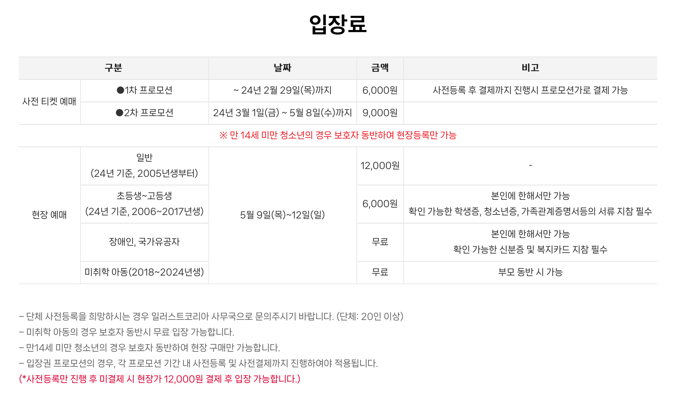 입장료