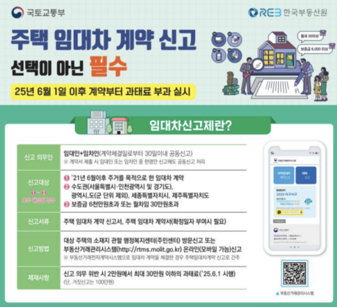 임대차 계약신고제