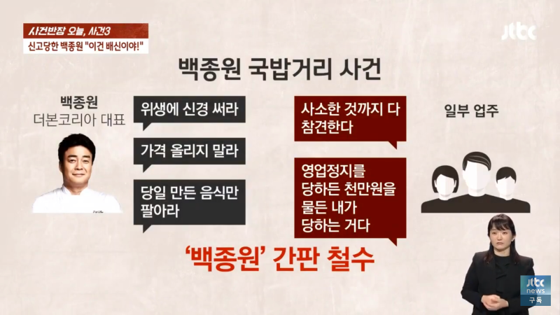 그동안 백종원이 예산시장에 제공한 것