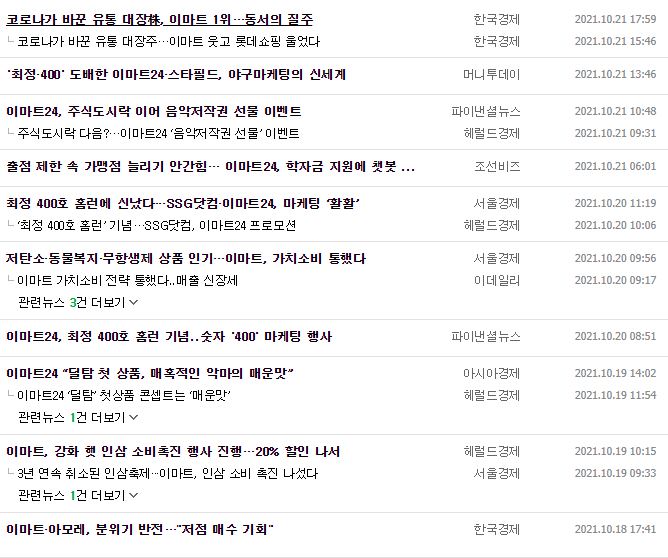 이마트 뉴스, 공시