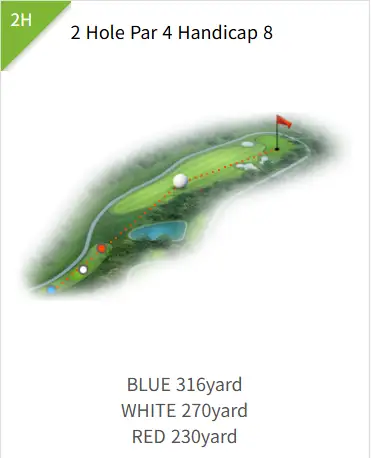 초보 골퍼를 위한 스마트 플레이 팁 💡