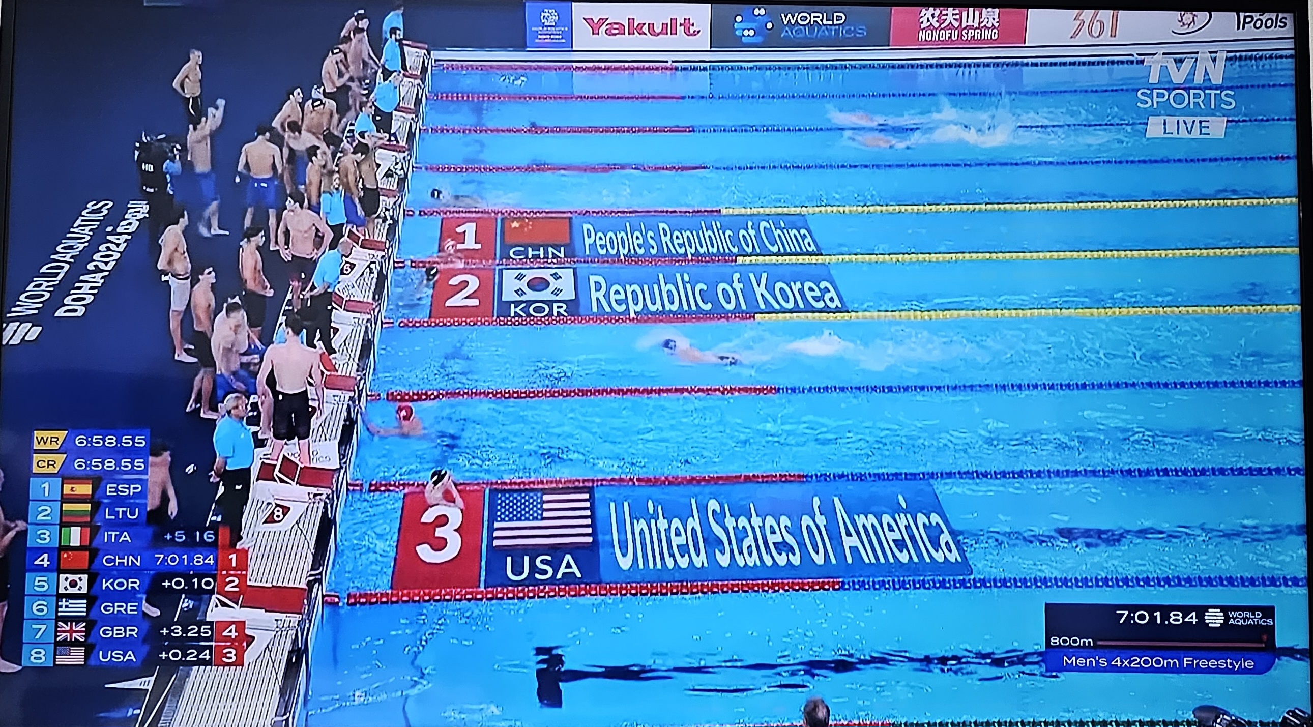 세계수영선수권대회 남자 800m 계영 순위