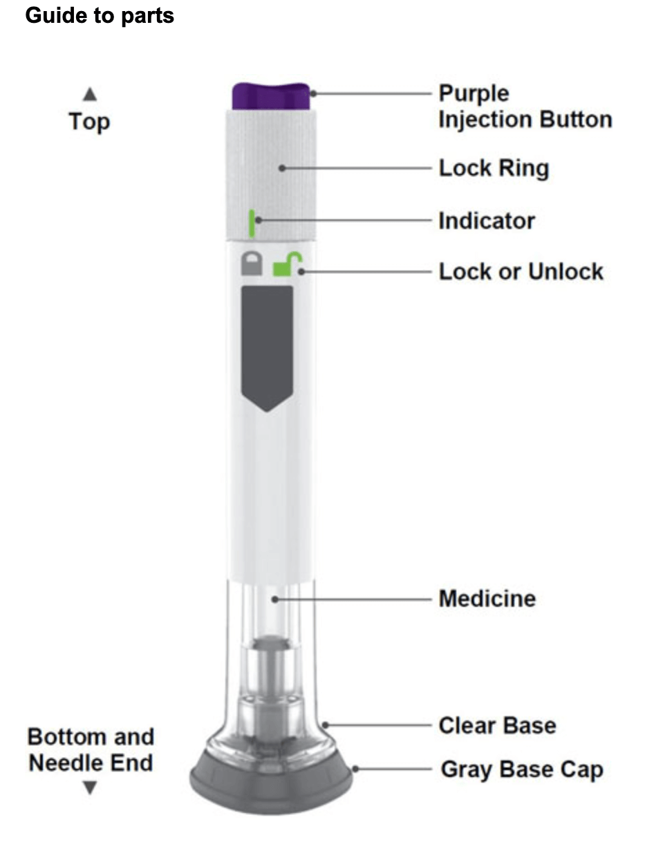 마운자로 비만 치료제 정보