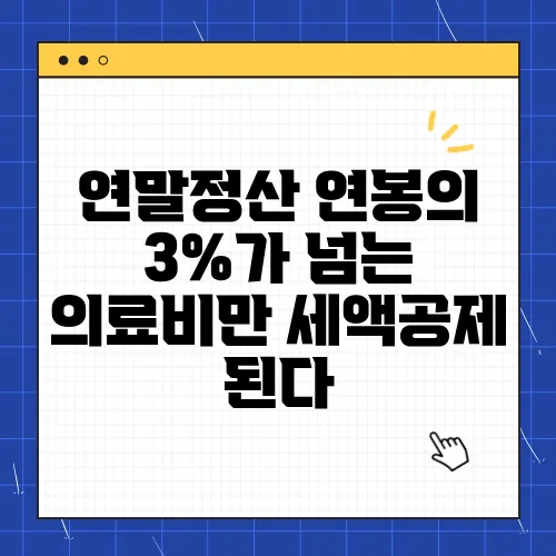 연말정산 연봉의 3%가 넘는 의료비만 세액공제 된다