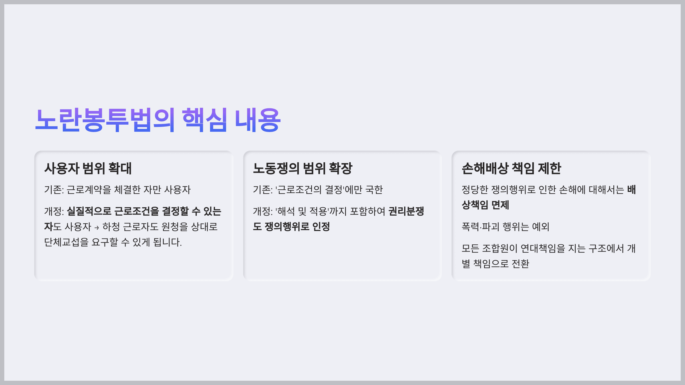 핵심 내용 요약