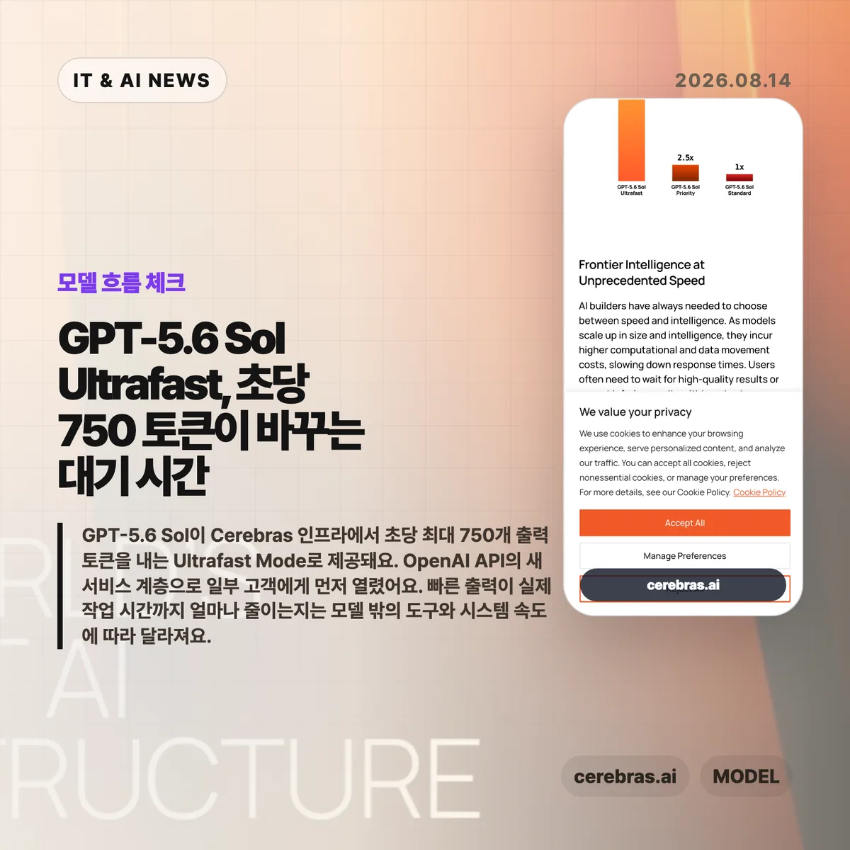 GPT-5.6 Sol Ultrafast 썸네일