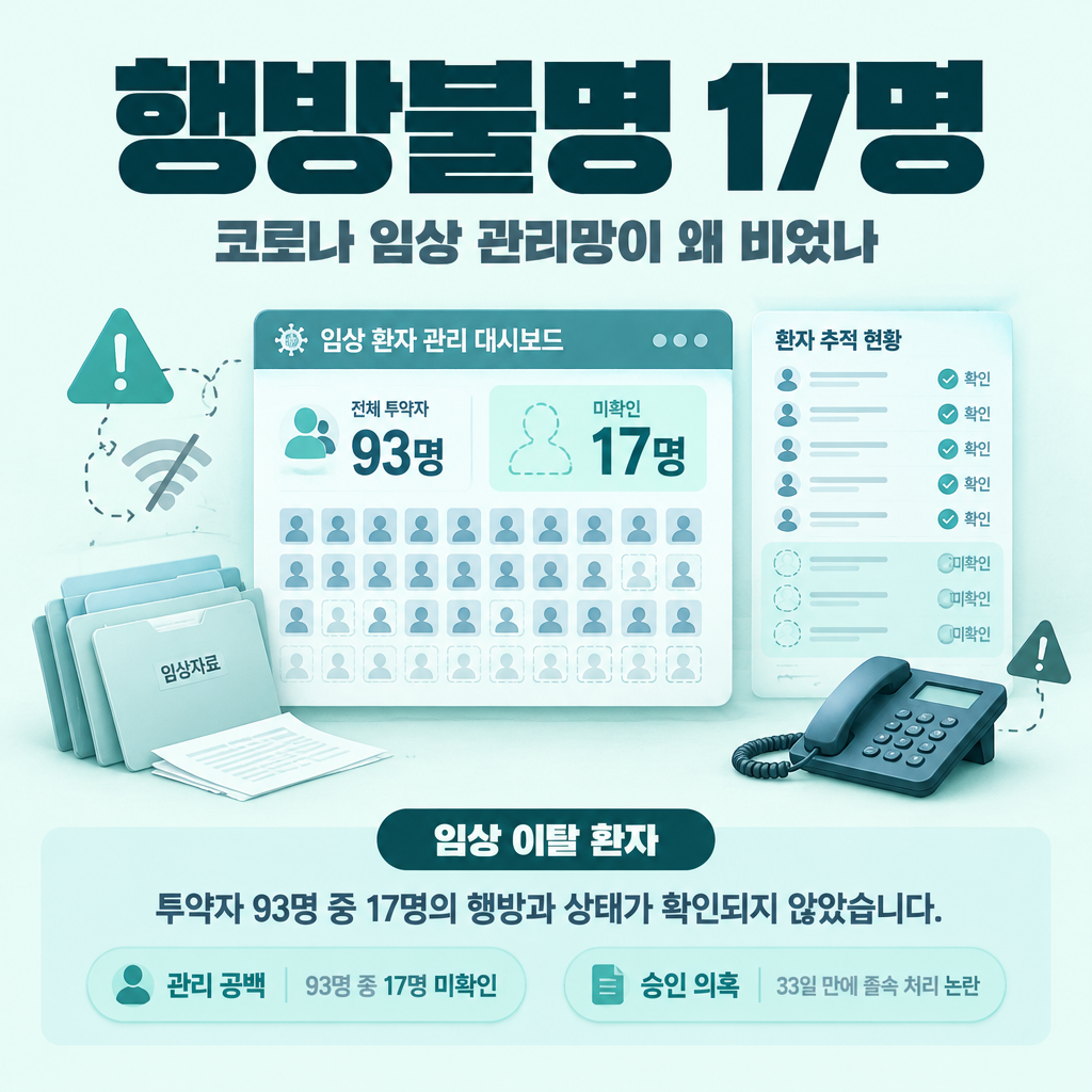 행방불명 17명