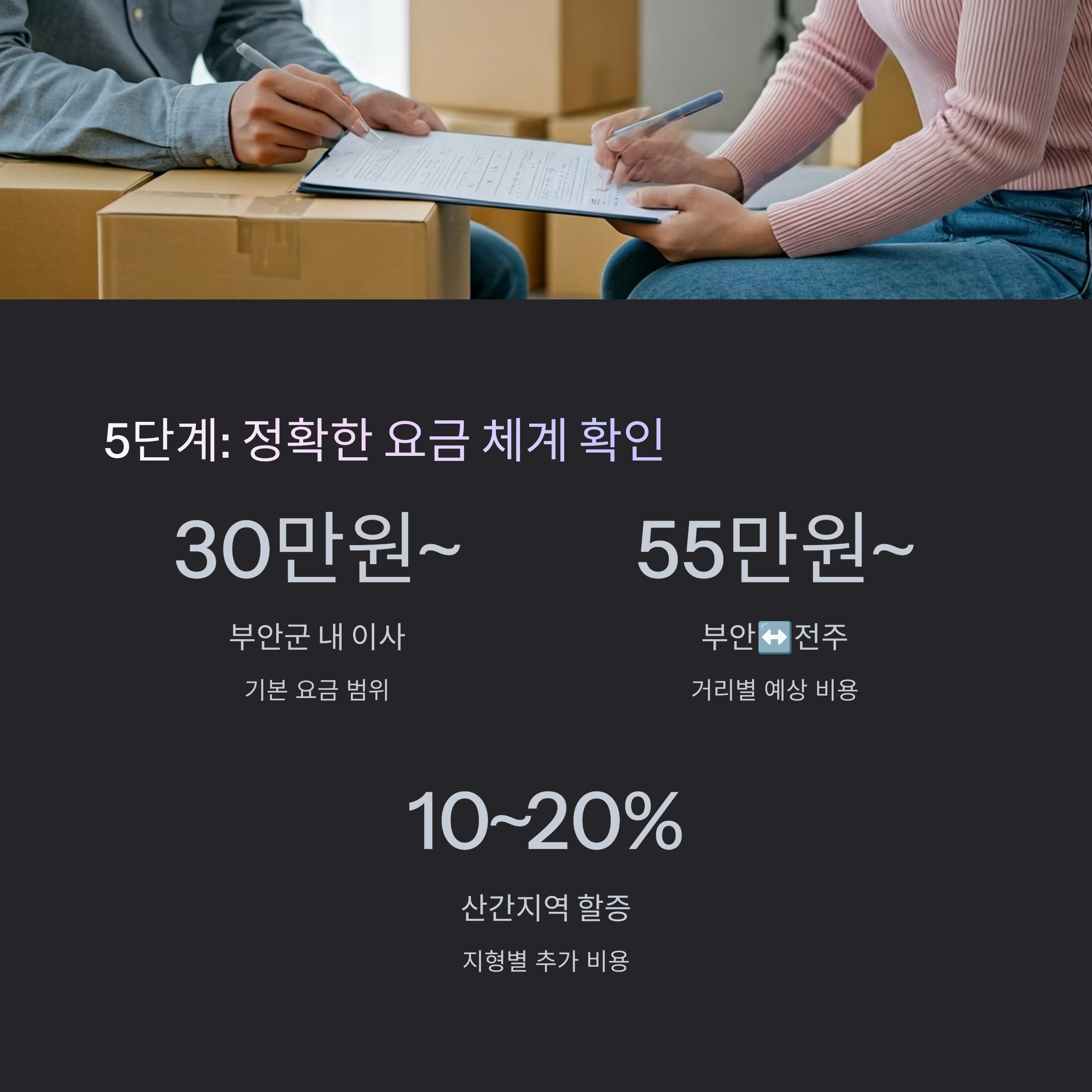 부안 이삿짐센터 비용 체계