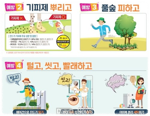 진드기-예방