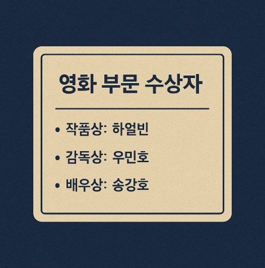 2025 백상예술대상 시상식 주요 수상자 및 작품 총정리