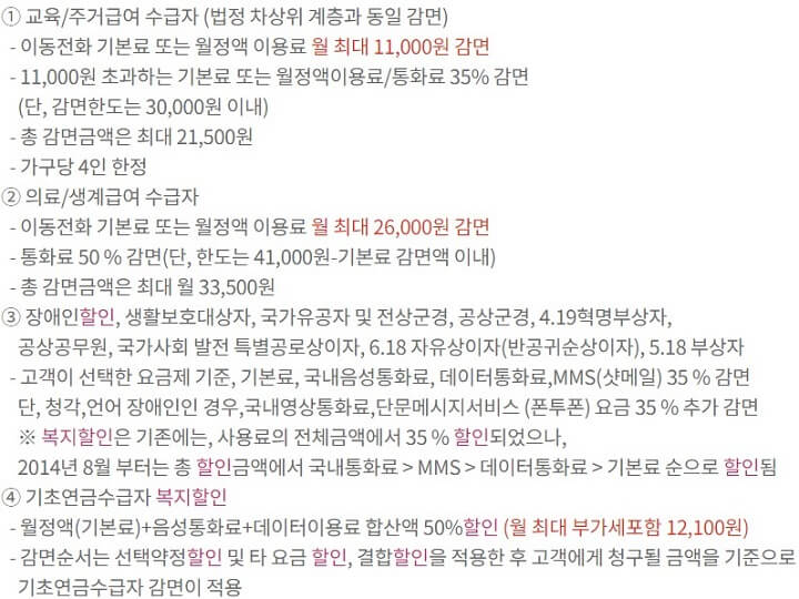 이동통신요금할인