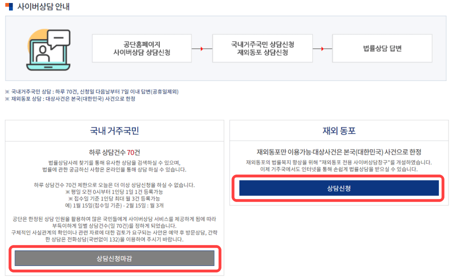 대한법률구조공단-사이버상담-화면