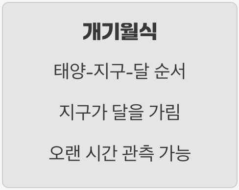 개기일식과는 어떻게 다른가요?