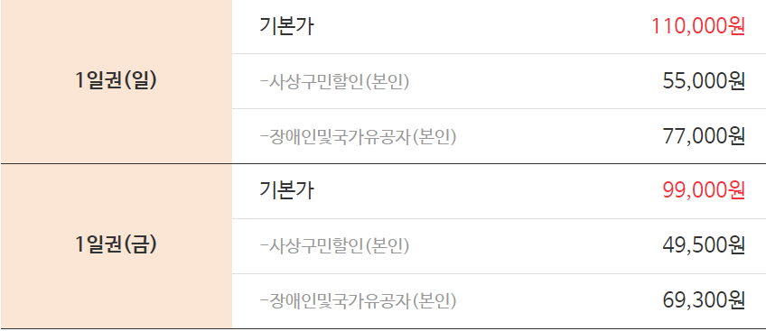 부산 락페스티벌 2024 티켓예매 라인업 사상 삼락공원 무료셔틀버스 정보