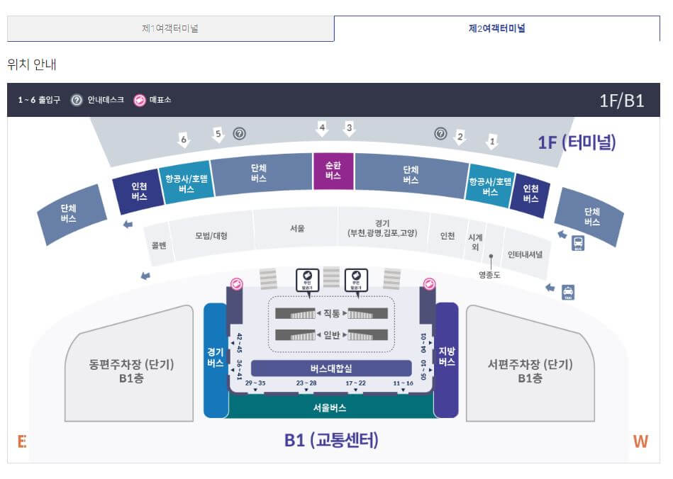 제2여객 터미널 버스 정차장 위치