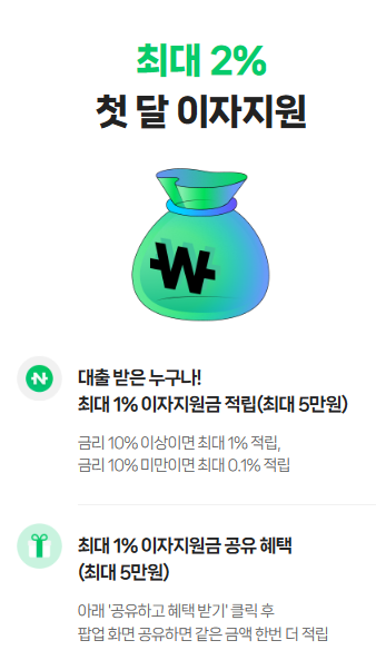네이버 페이 누구나 대출 이자 지원금 최대 10만원 혜택 받아보기