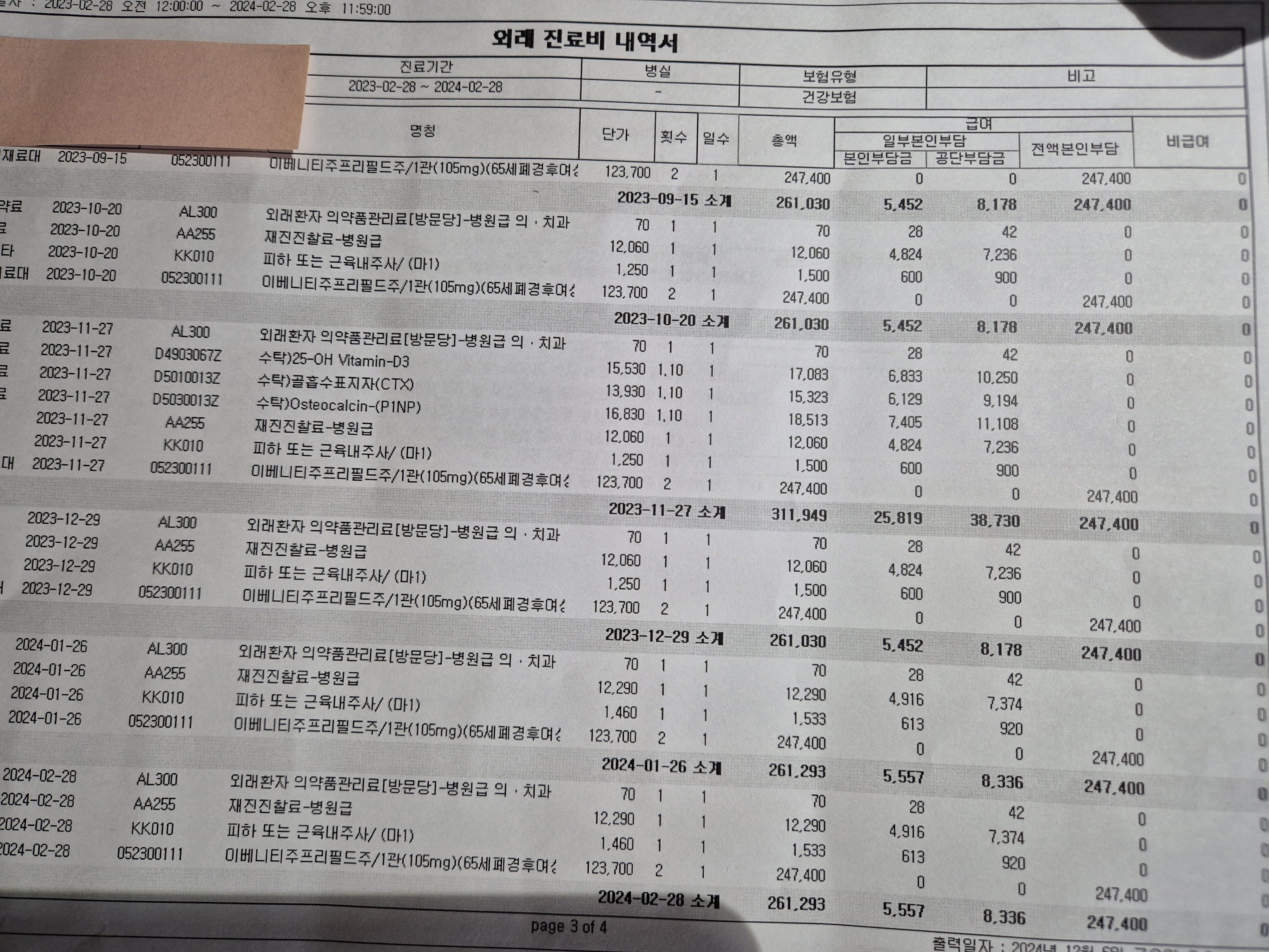 이베니티 주사제 가격표