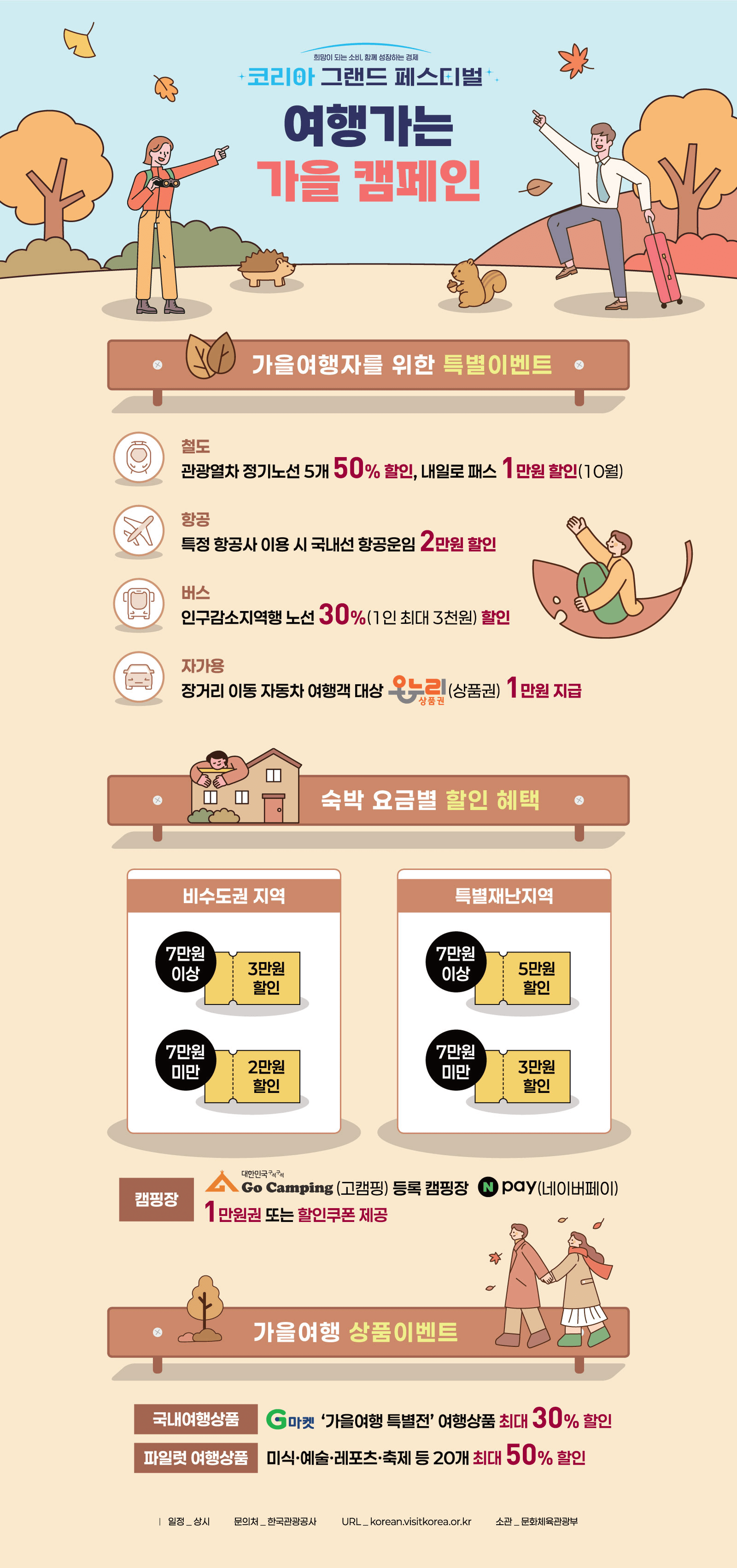 알뜰소비족을 위한 가을 시즌 세일 정보