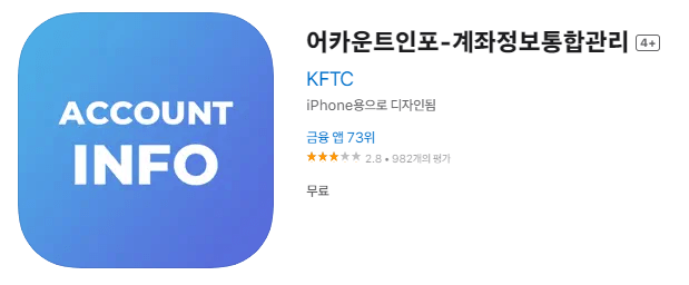 내 퇴직연금 조회하기, 신청방법