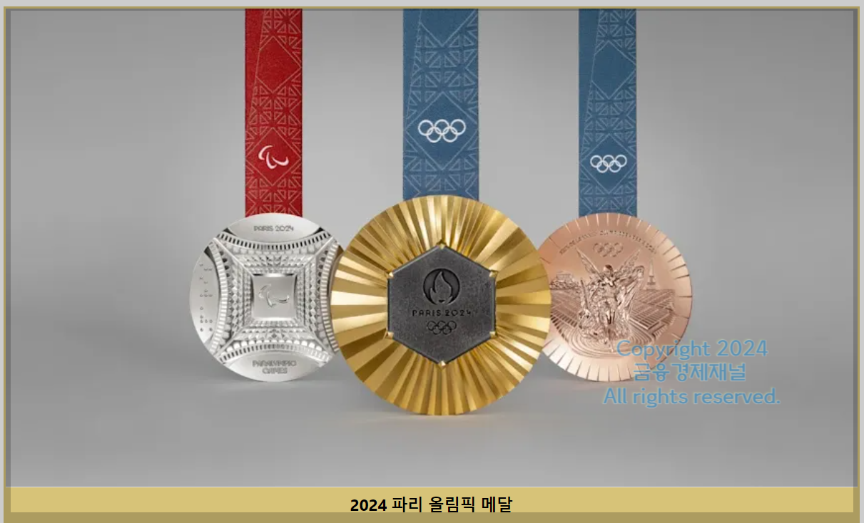 2024 파리올림픽 메달