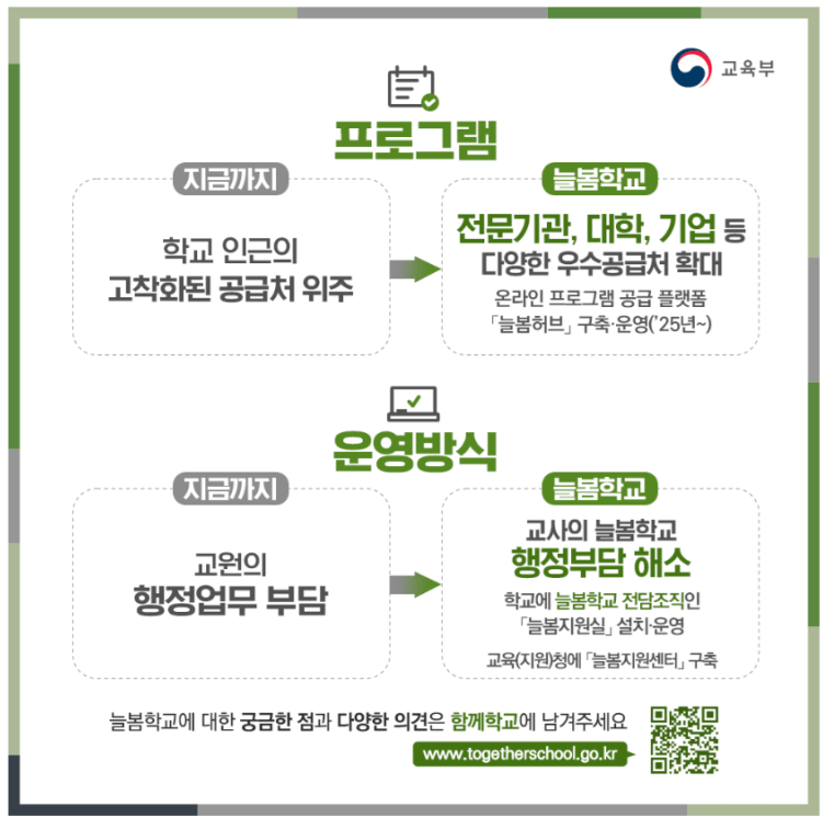 2024 초등 늘봄학교