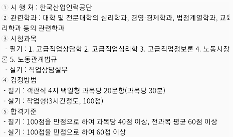 직업상담사 시험 과목, 합격 기준