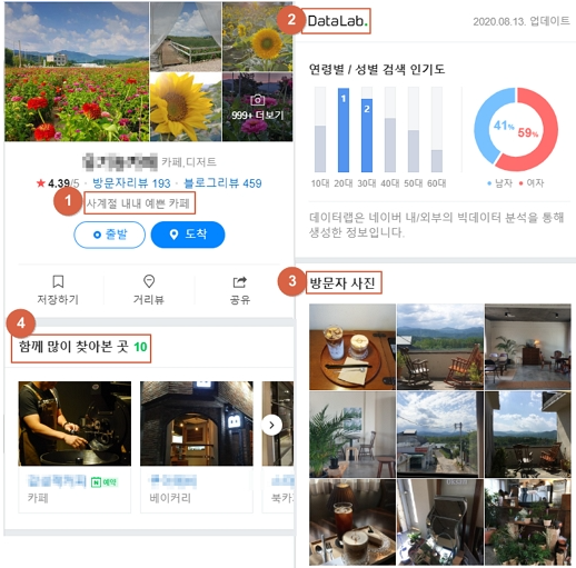 플레이스 네이버지도 등록