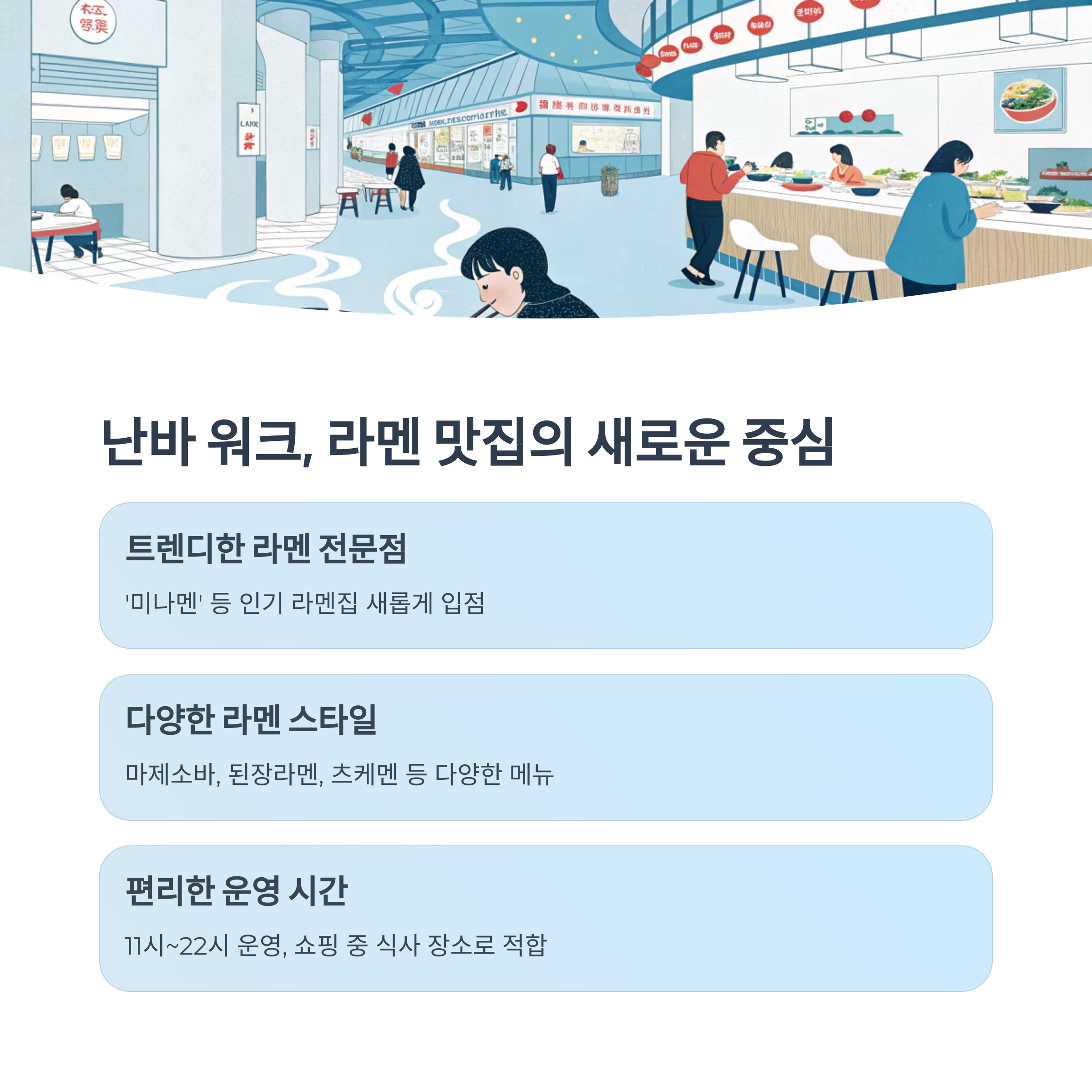 난바 워크, 라멘 맛집의 새로운 중심