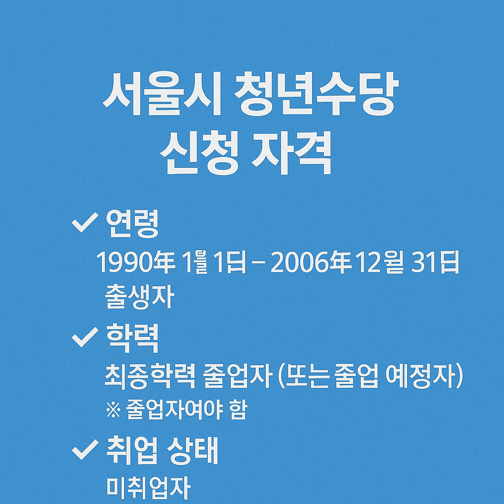 서울시 청년수당