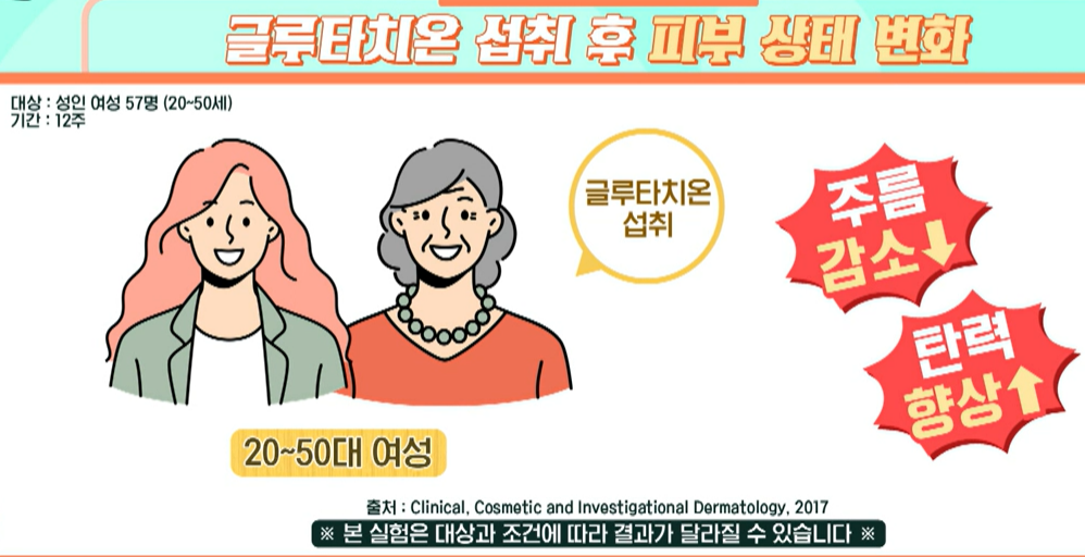 글루타치온 효능