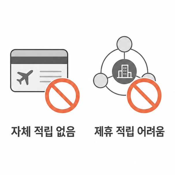 티웨이항공 마일리지 미운영 안내
