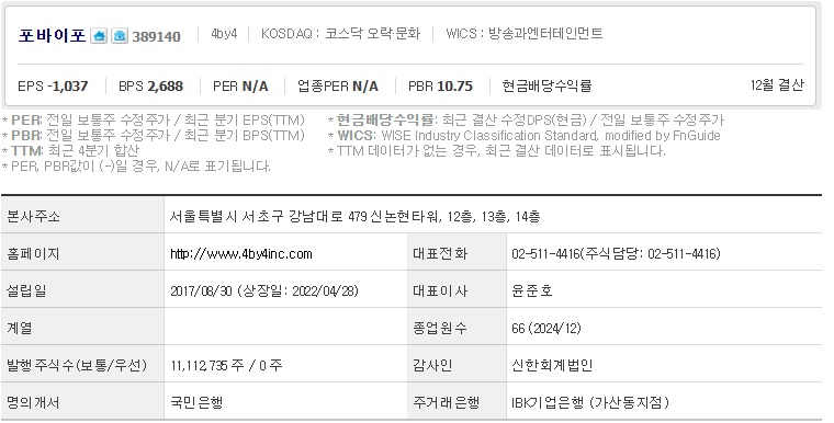 포바이포 주가 기업개요 (0423)