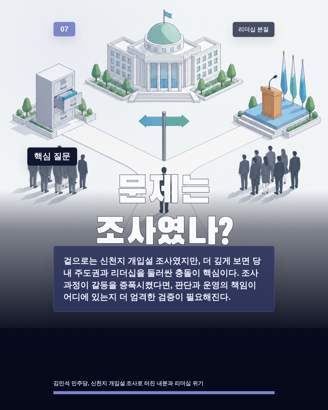 문제는 조사였나?