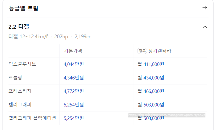 팰리세이드가격