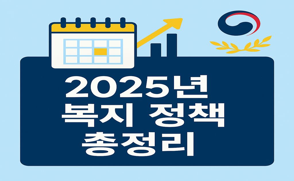 2025년 복지정책 총정리 인포그래픽 – 기초생활수급, 긴급복지, 의료급여 등 요약