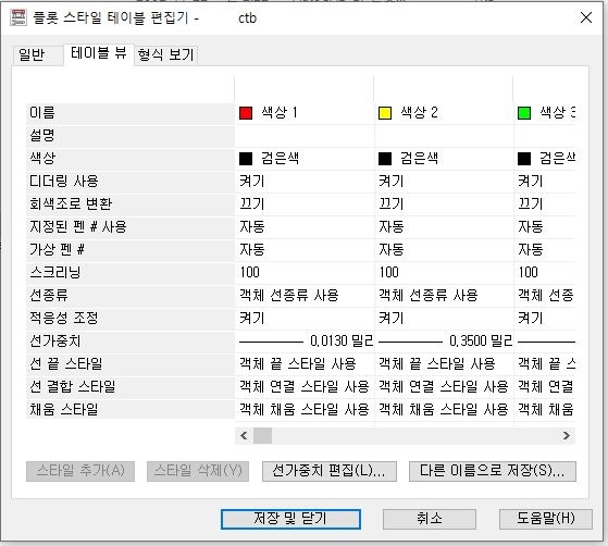 플롯 스타일 테이블 편집기