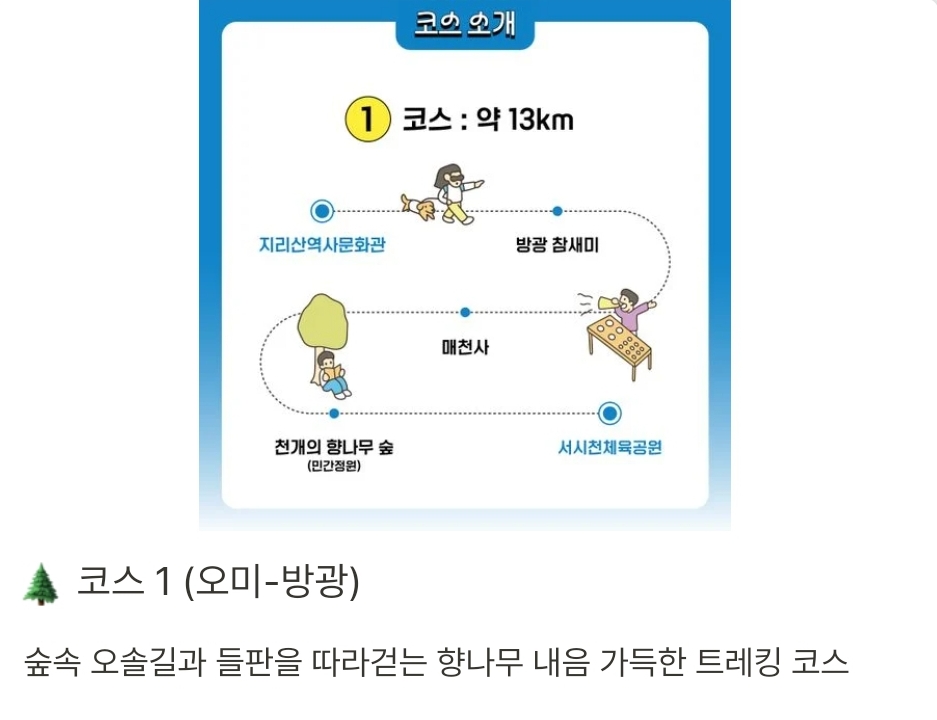 지리산 둘레길 걷기축제