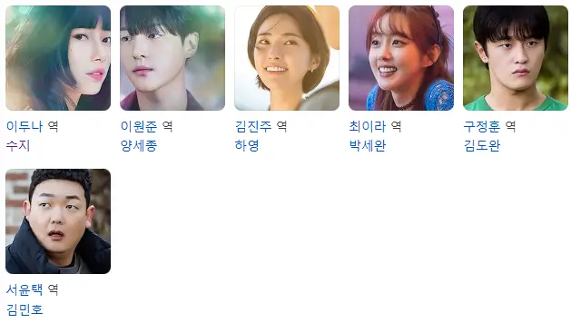 이두나 줄거리, 등장인물, 평점, 후기, 웹툰 원작