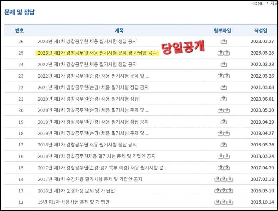 2024-1차-경찰공무원-필기시험-가답안