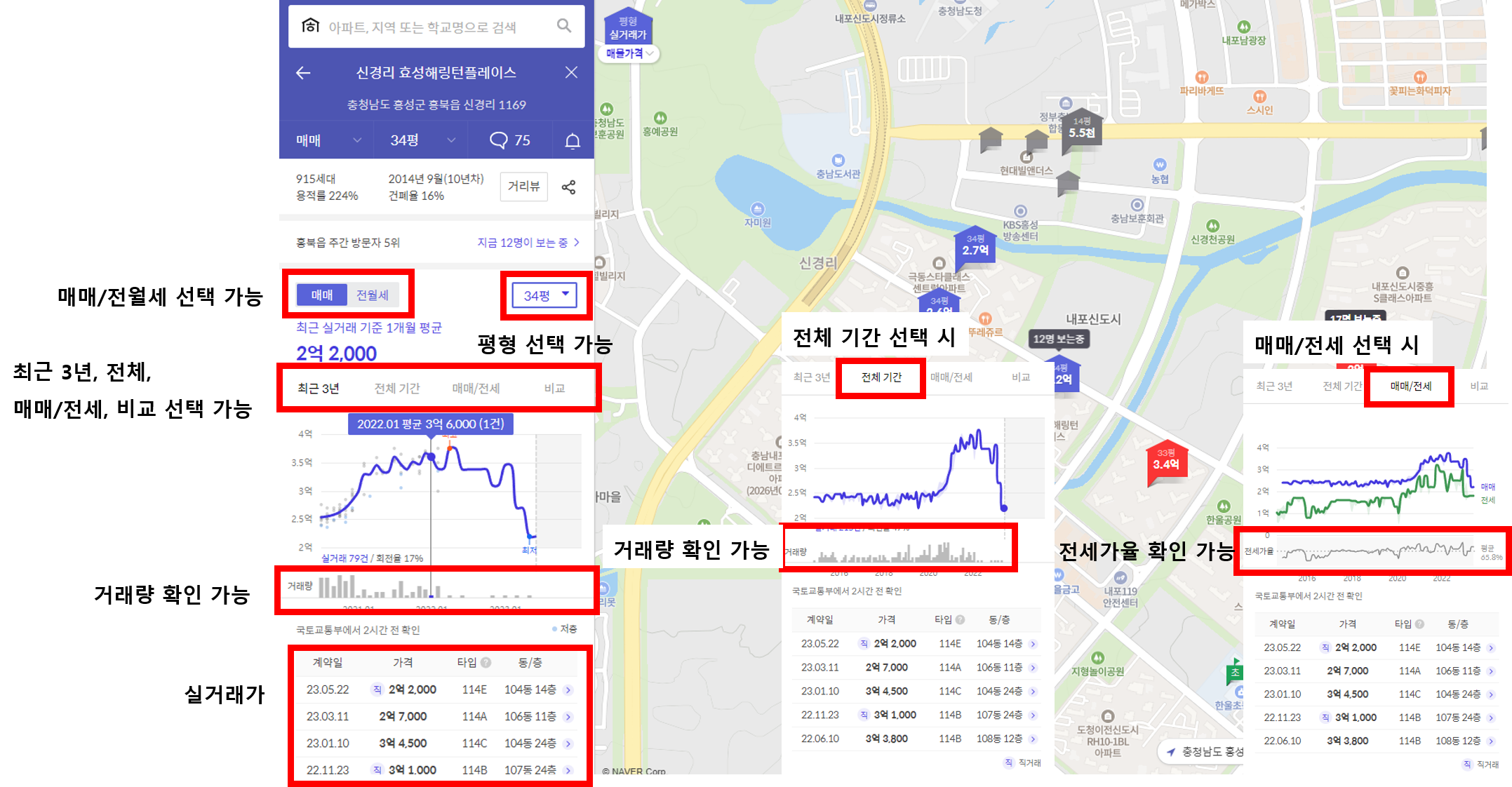실거래가 추가 정보 확인 방법