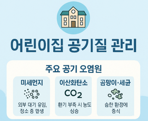 공기질관리